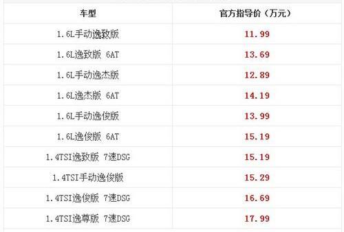 明锐,奔腾,大众,斯柯达,马自达