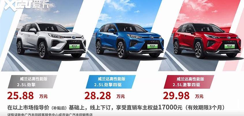 威兰达,丰田,丰田C-HR,皇冠,皇冠陆放