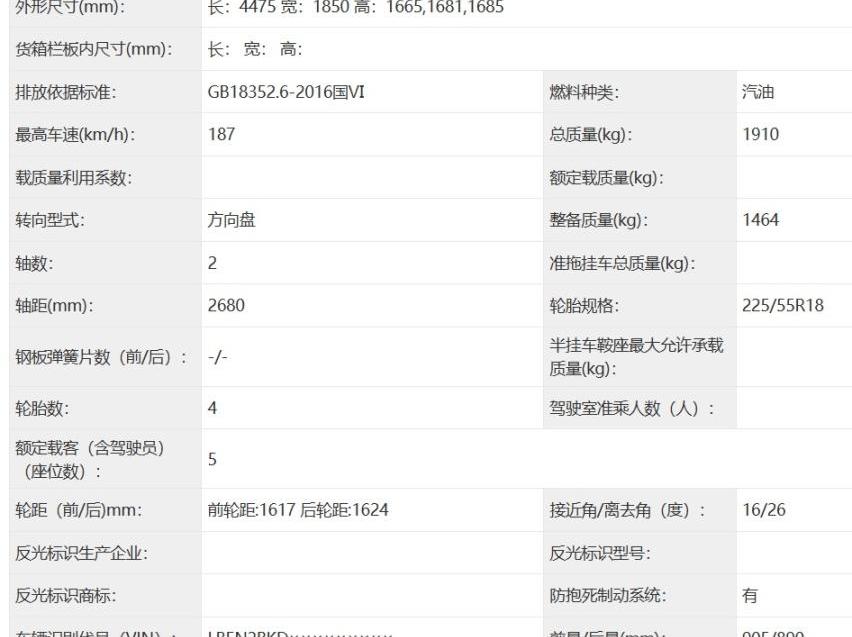 MUFASA,现代,途胜,帕里斯帝,哈弗