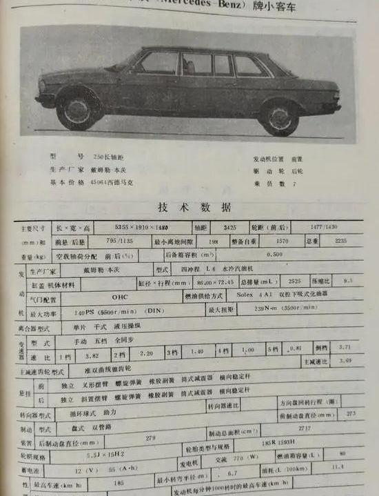 奔驰,一汽,红旗,奥迪,发现