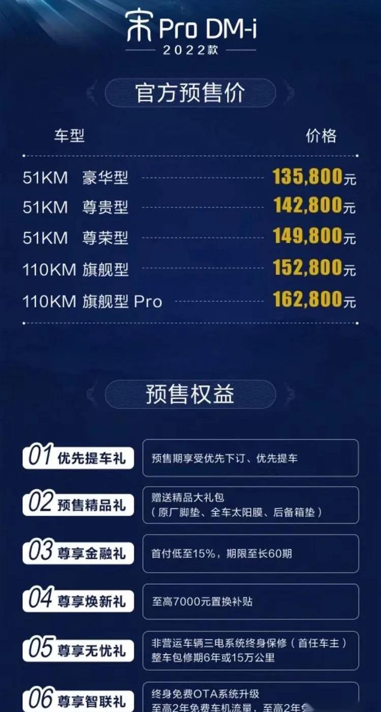 比亚迪,威兰达,发现