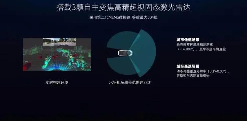 威马M7,特斯拉,小鹏,小鹏P7,奔驰