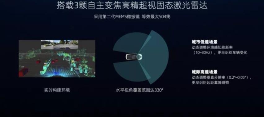 威马M7,威马汽车,小鹏,小鹏P7,大众