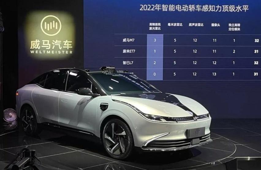 威马M7,威马汽车,小鹏,小鹏P7,大众