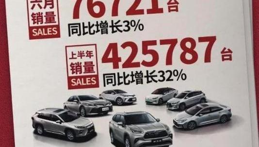 丰田,汉兰达,汉,威兰达,一汽