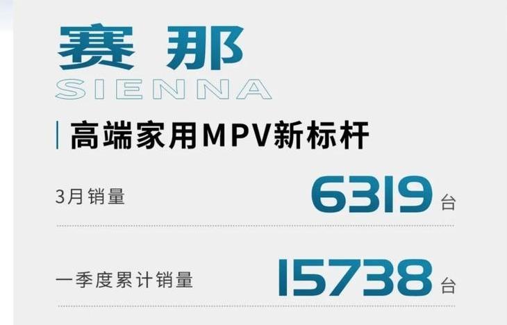 丰田,威兰达,锋兰达,汉兰达,凯美瑞