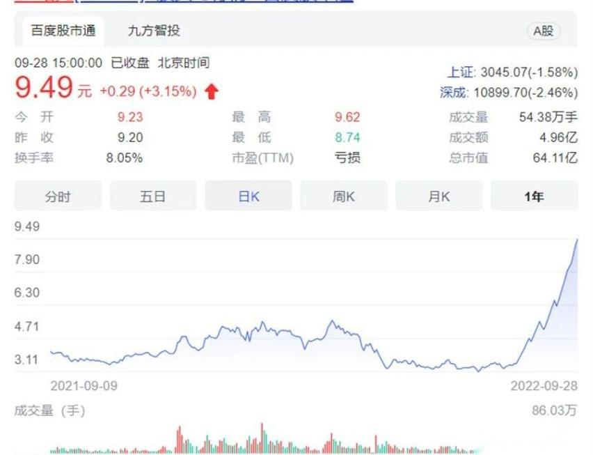 众泰,北京,奇瑞,美亚