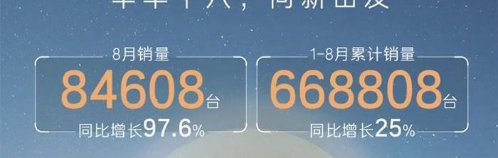 汉兰达,汉,丰田,凯美瑞,威兰达