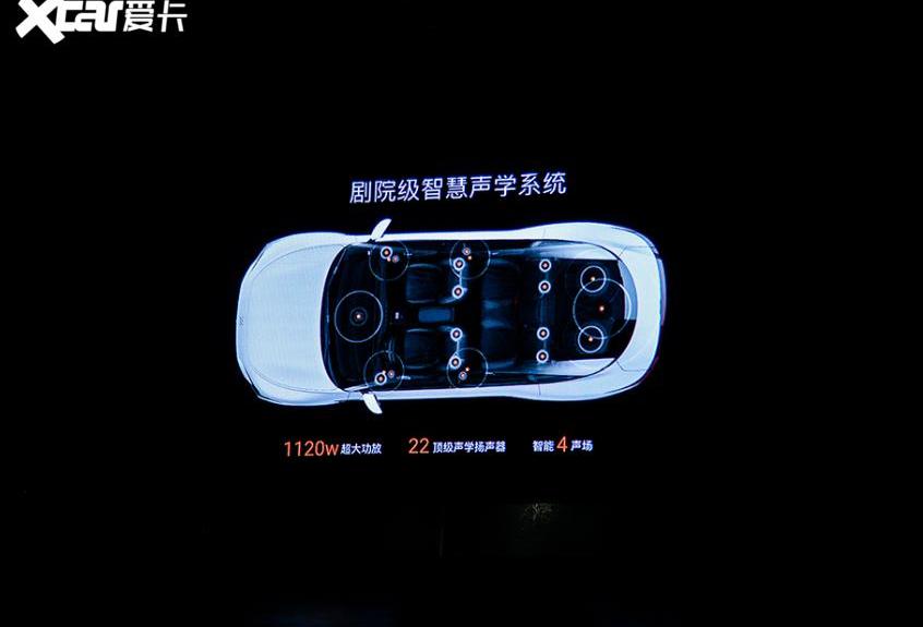 智己L7,智己汽车,劳斯莱斯