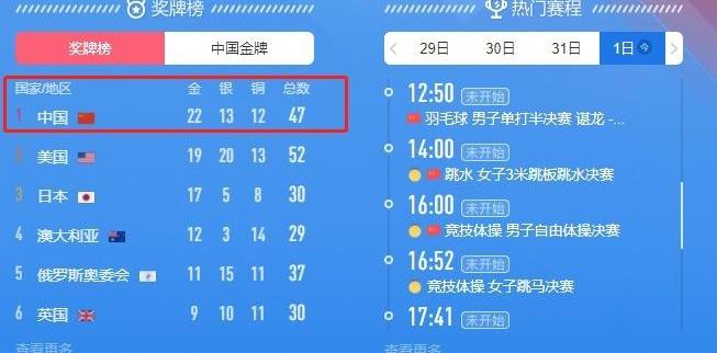奇骏,日产,东风,皓影,别克