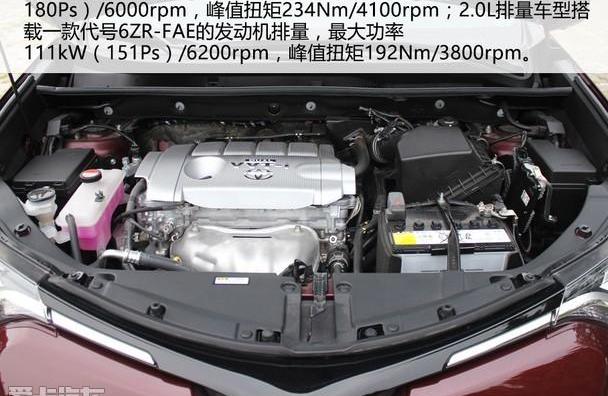 RAV4荣放,丰田,一汽
