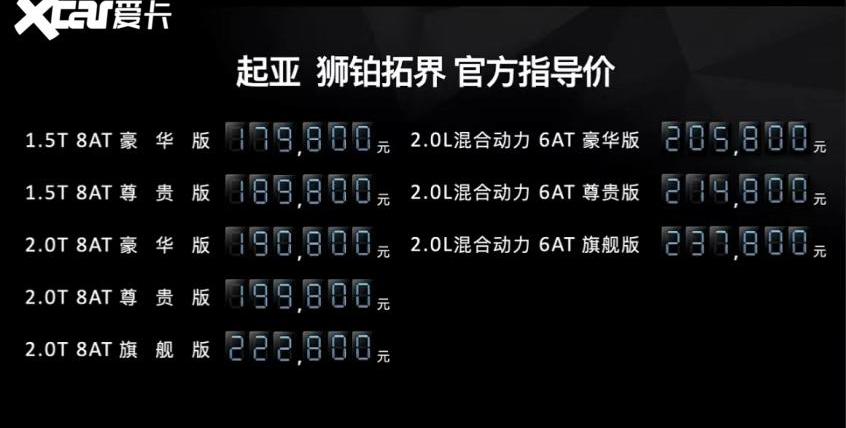 狮铂拓界,起亚,东风,一汽,远程