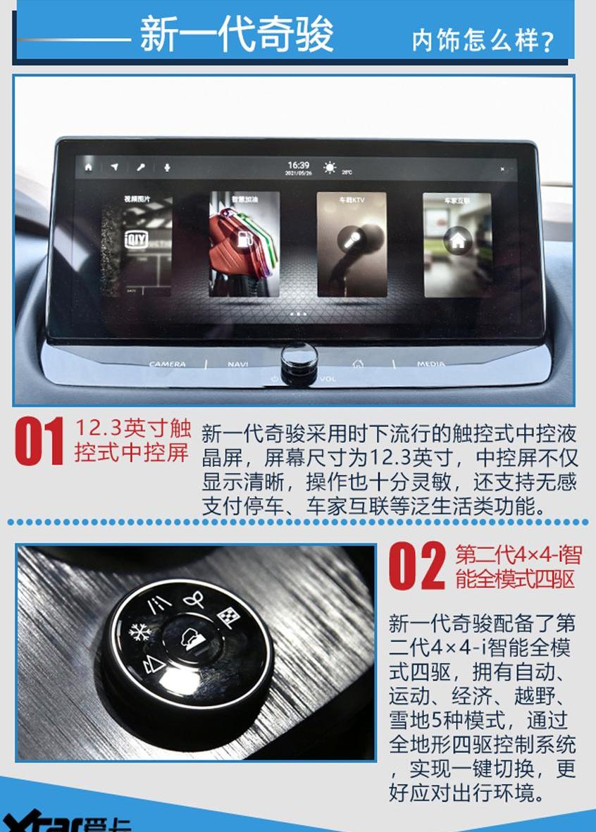奇骏,日产,东风,轩逸