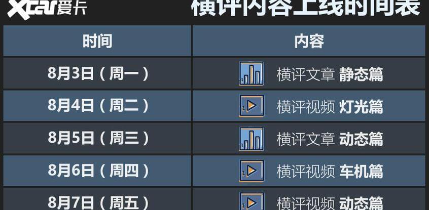 途岳,昂科拉,RAV4荣放,昂科拉GX,马自达