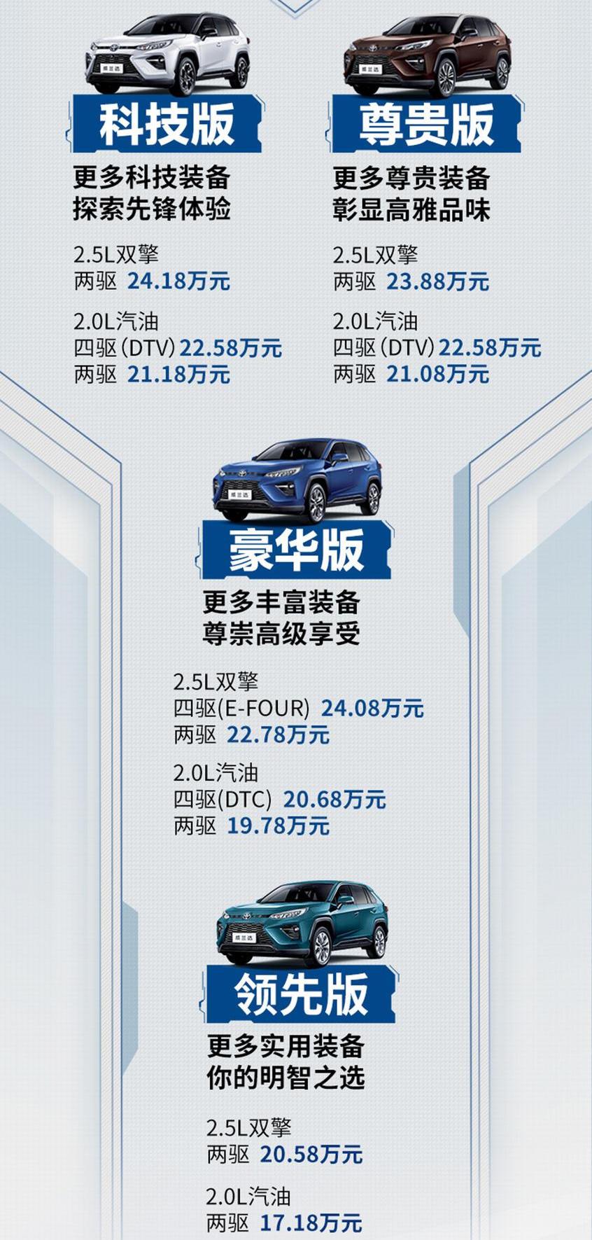 威兰达,丰田,RAV4荣放,本田,汉兰达