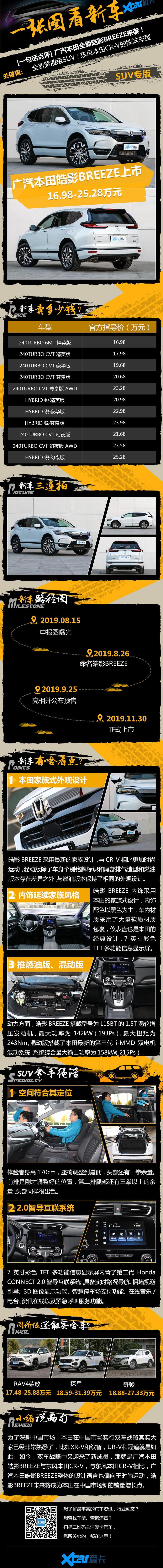 皓影,本田