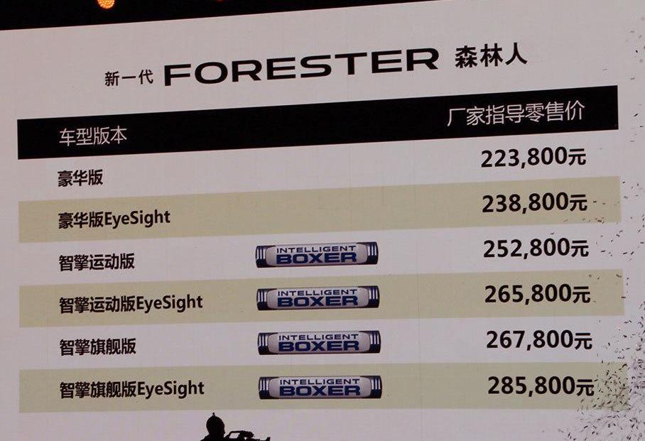 森林人,斯巴鲁
