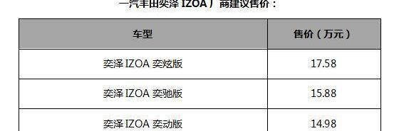 丰田,一汽,RAV4荣放,北京,奕炫