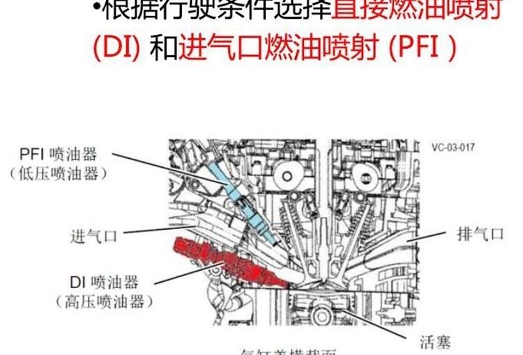 丰田,威兰达,凯美瑞,大众,RAV4荣放