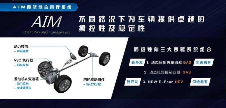 丰田,威兰达,凯美瑞,大众,RAV4荣放