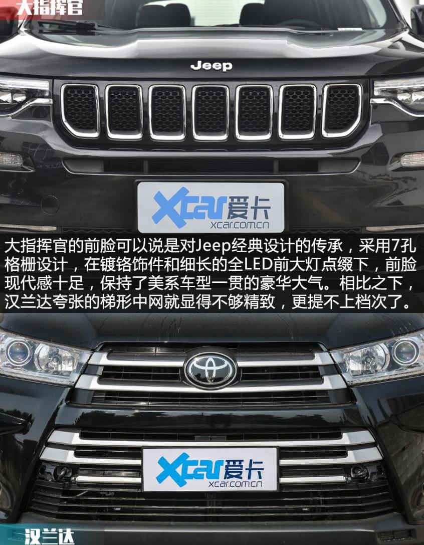 汉兰达,汉,Jeep