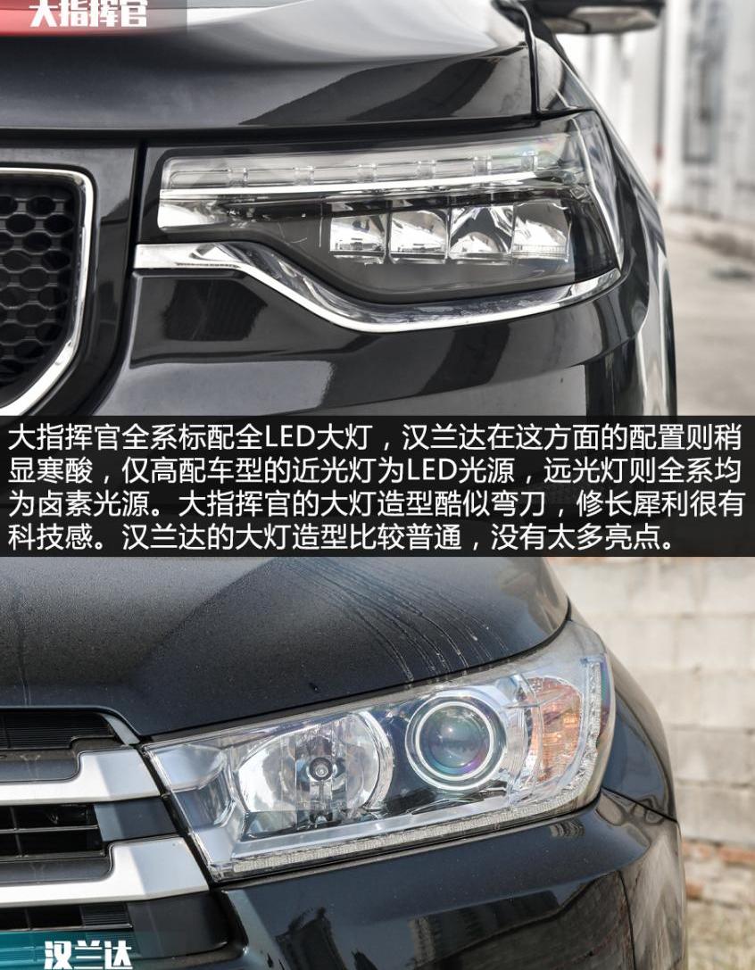 汉兰达,汉,Jeep