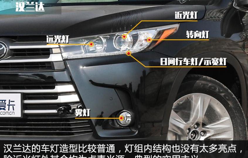 汉兰达,汉,Jeep
