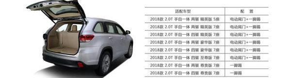 汉兰达,汉