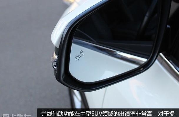 汉兰达,汉,别克,昂科威,丰田