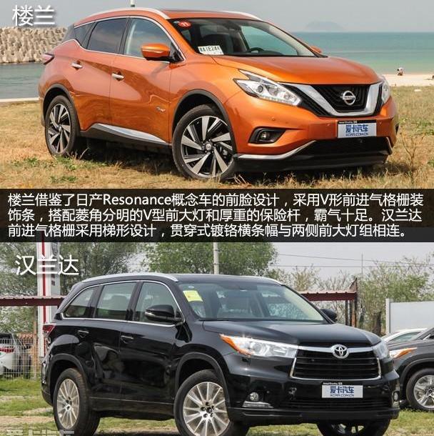 汉兰达,汉,楼兰,昂科威,锐界