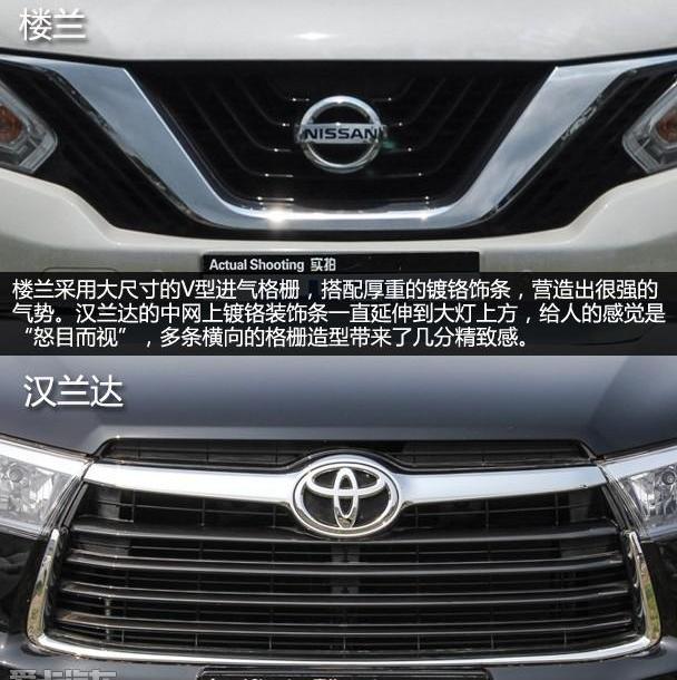 汉兰达,汉,楼兰,昂科威,锐界