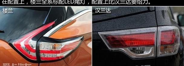 汉兰达,汉,楼兰,昂科威,锐界