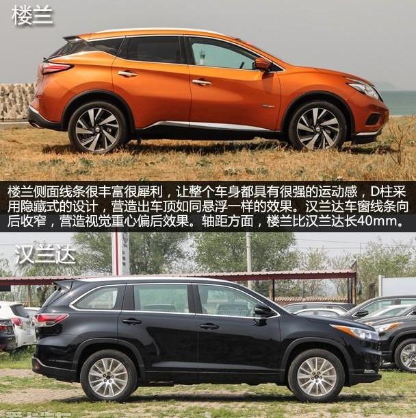汉兰达,汉,楼兰,昂科威,锐界