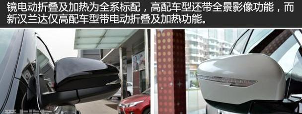 楼兰,汉兰达,汉,丰田,福特