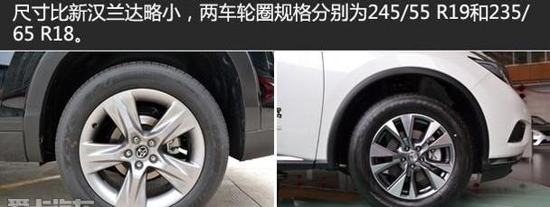 楼兰,汉兰达,汉,丰田,福特
