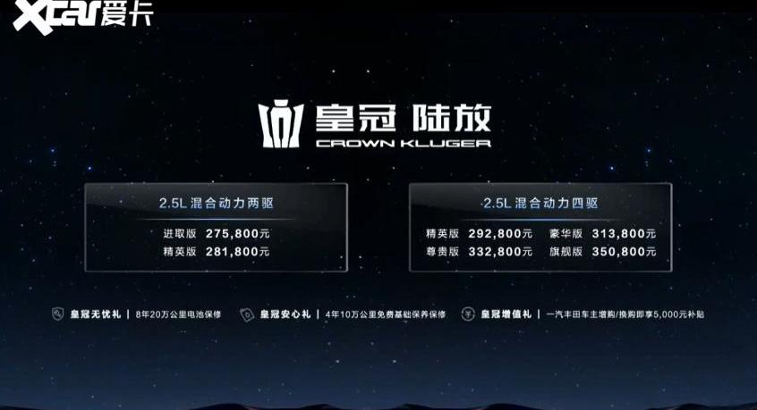 皇冠,皇冠陆放,丰田,汉兰达,汉
