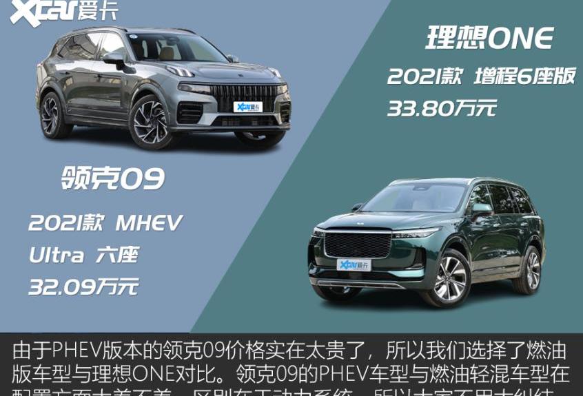 领克,领克09,理想ONE,汉兰达,汉
