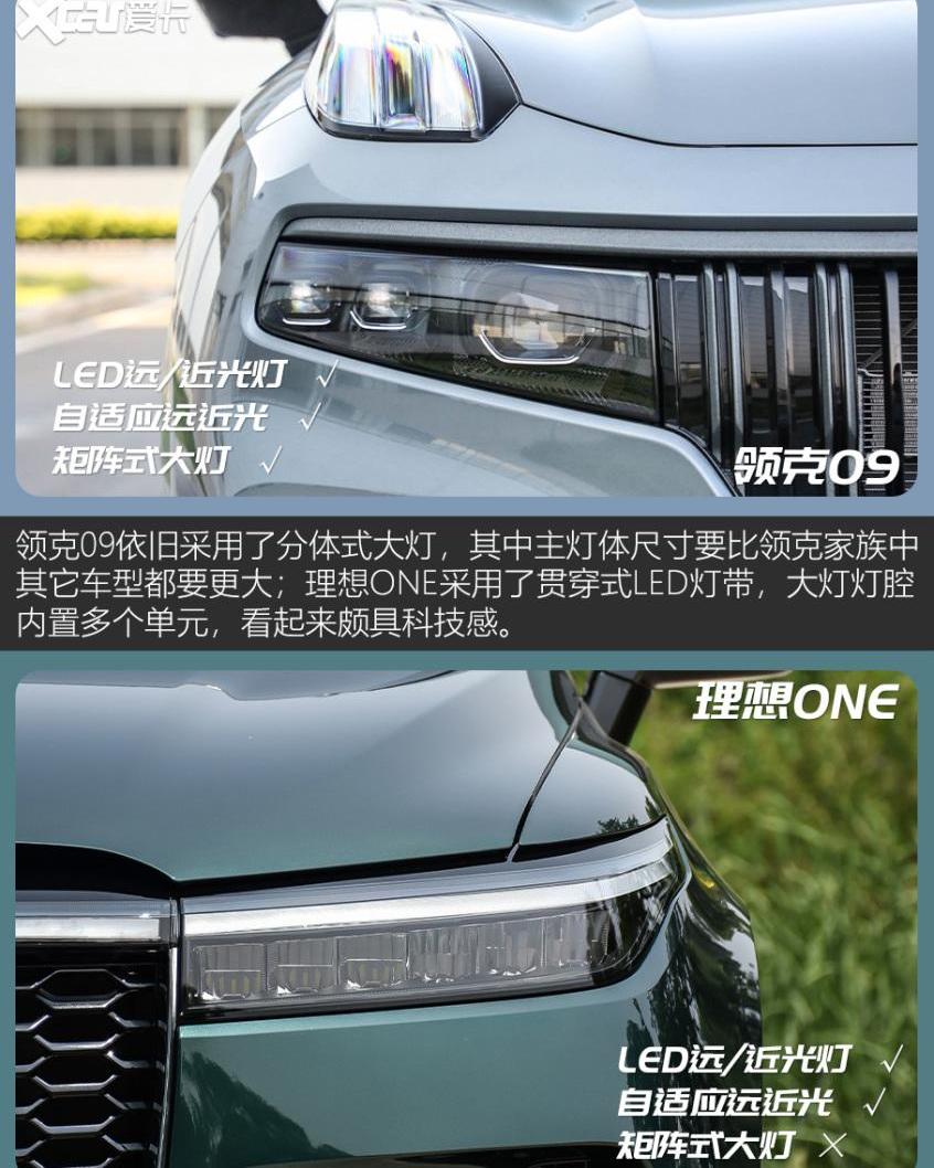 领克,领克09,理想ONE,汉兰达,汉