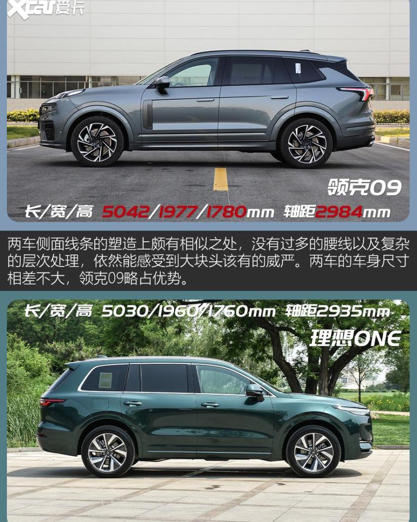 领克,领克09,理想ONE,汉兰达,汉