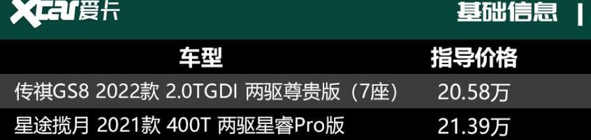 传祺GS8,星途,星途揽月,汉兰达,汉