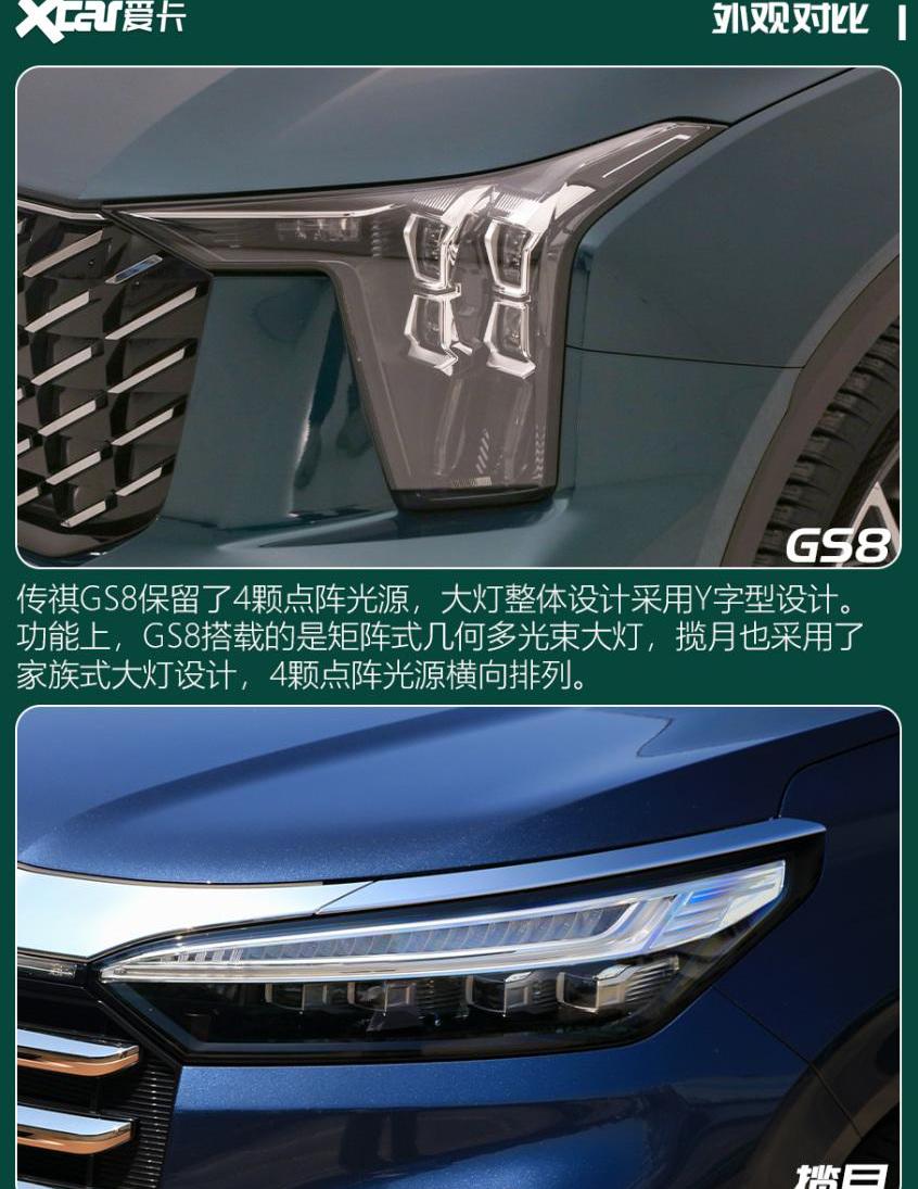 传祺GS8,星途,星途揽月,汉兰达,汉