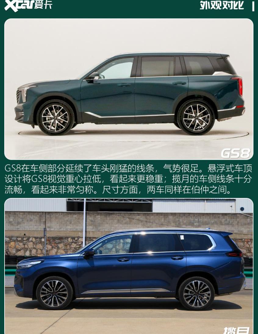 传祺GS8,星途,星途揽月,汉兰达,汉