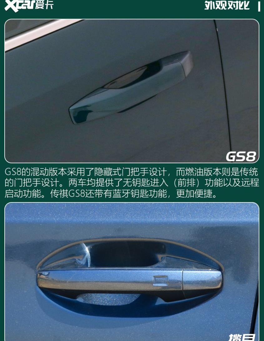 传祺GS8,星途,星途揽月,汉兰达,汉