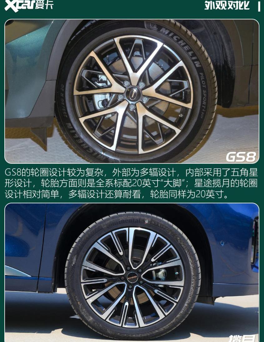 传祺GS8,星途,星途揽月,汉兰达,汉