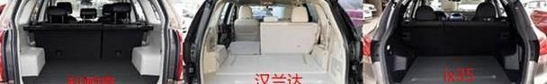 汉兰达,汉,雪佛兰,现代,现代ix35