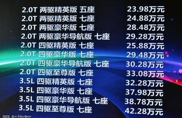 汉,汉兰达,丰田,理念,雷克萨斯