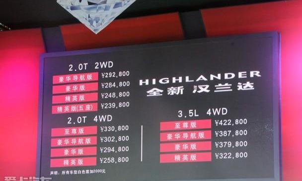汉,汉兰达,丰田,理念,世纪