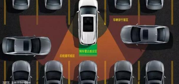 汉,汉兰达,丰田,理念