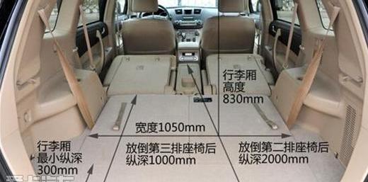 汉,汉兰达,丰田,雷克萨斯,雷克萨斯NX