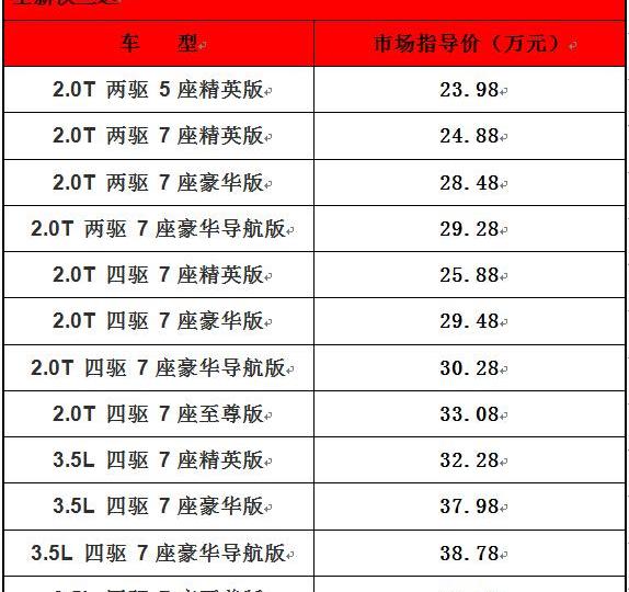汉,汉兰达,丰田,理念,锐界